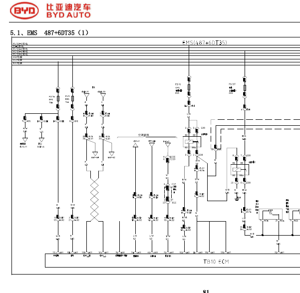 15年比亚迪S7发动机线路图