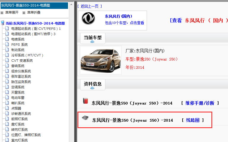 2014年东风风行景逸S50电路图