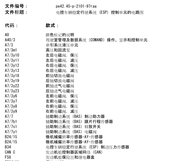2011款奔驰R350 ABS电路图