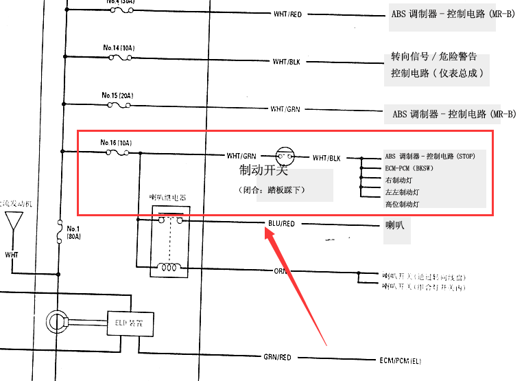 2003-2006年本田飞度资料