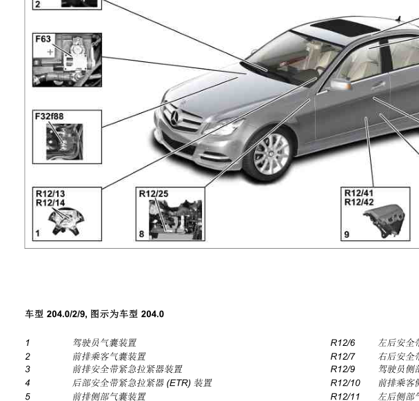 奔驰气囊电脑位置
