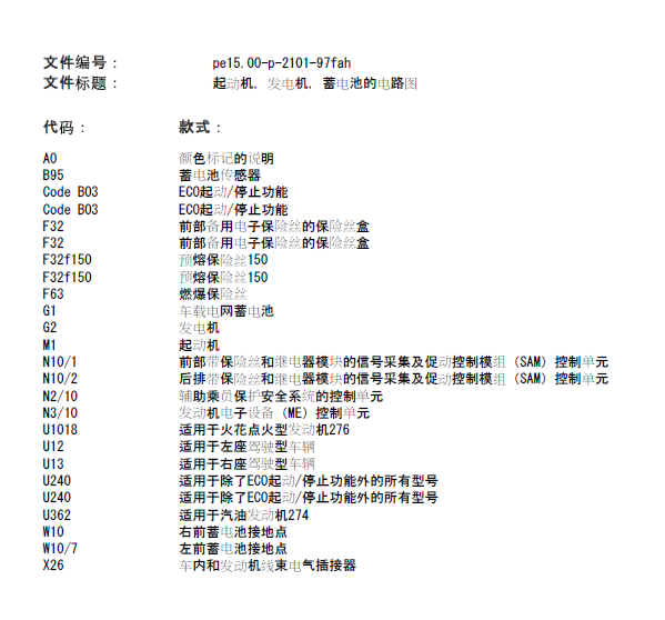 14年奔驰GLK260启动系统线路图