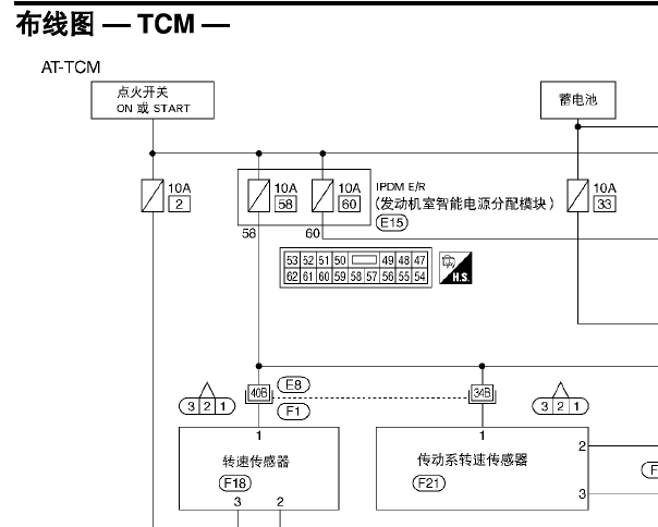 2008年日产轩逸自动变速箱电路图电路图