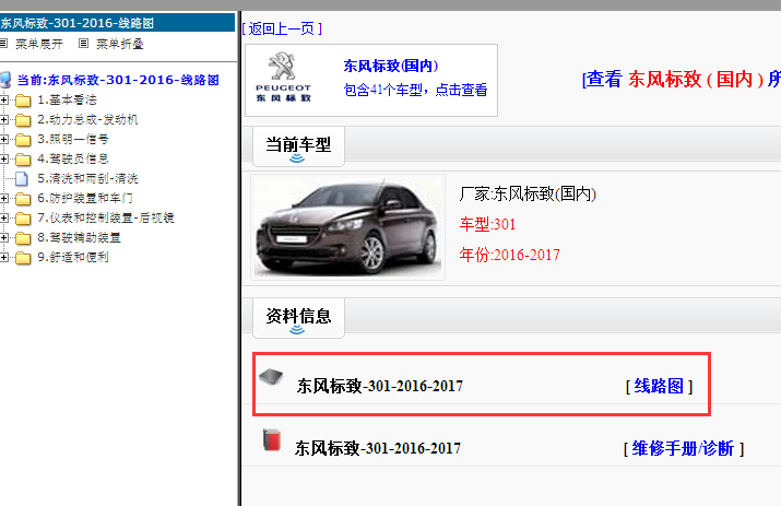 2016-2017年标致301电路图