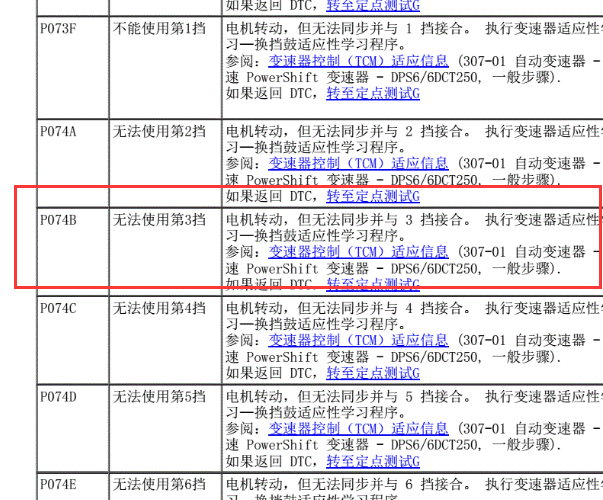2015年福特福克斯故障码资料