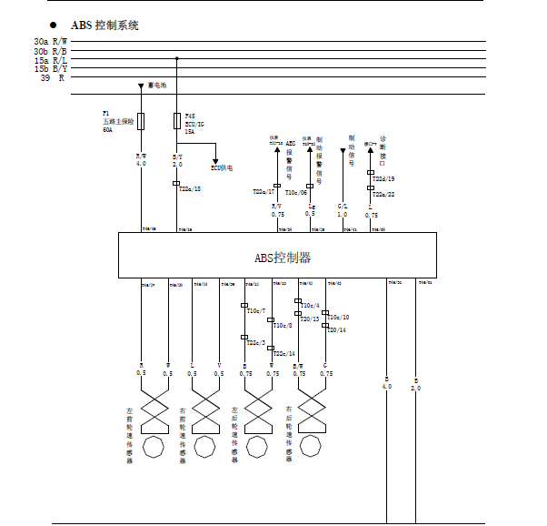10年黄海旗胜ABS线路图