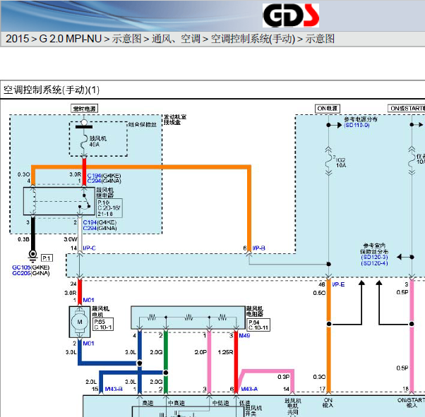 15年起亚智跑空调线路图