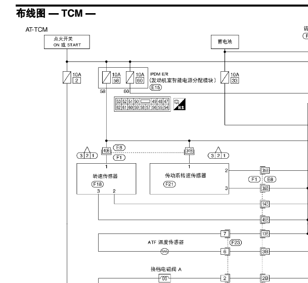 日产轩逸变速箱电路图