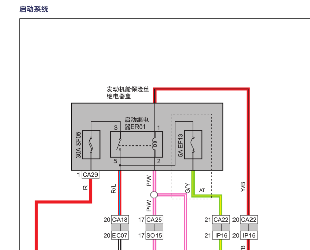 吉利远景X3的启动电路图