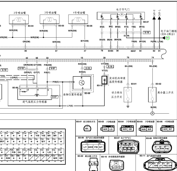 16年海马M6发动机线路图