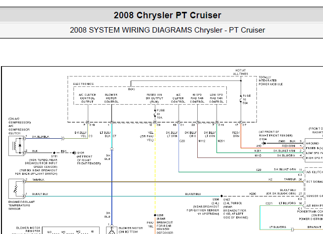 2008年克莱斯勒漫步者电路图