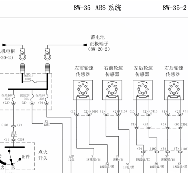 北京勇士ABS线路图