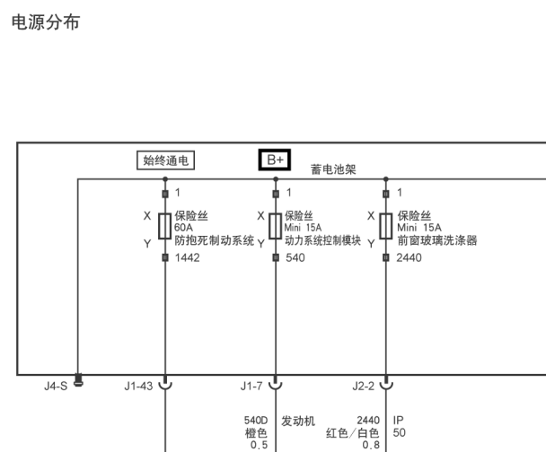 2009年别克GL8保险丝电路图