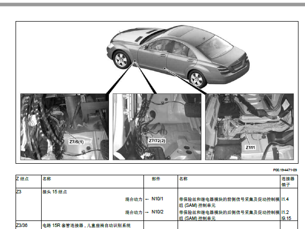 2011年奔驰S300L Z111结点位置