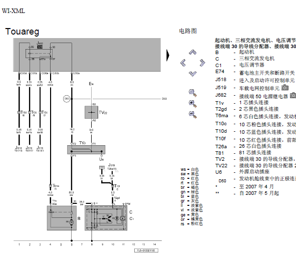 07年大众途锐发动机线路图