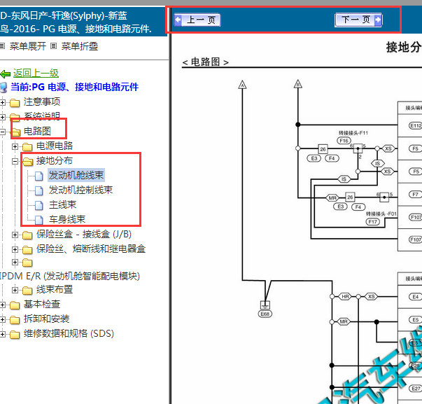 2016年日产轩逸接地部分电路图