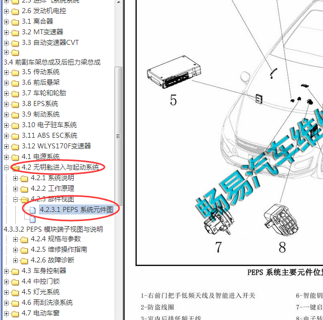 2015-2016年众泰大迈X5智能钥匙系统部件位置