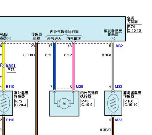 2016年现代瑞纳空调电路图
