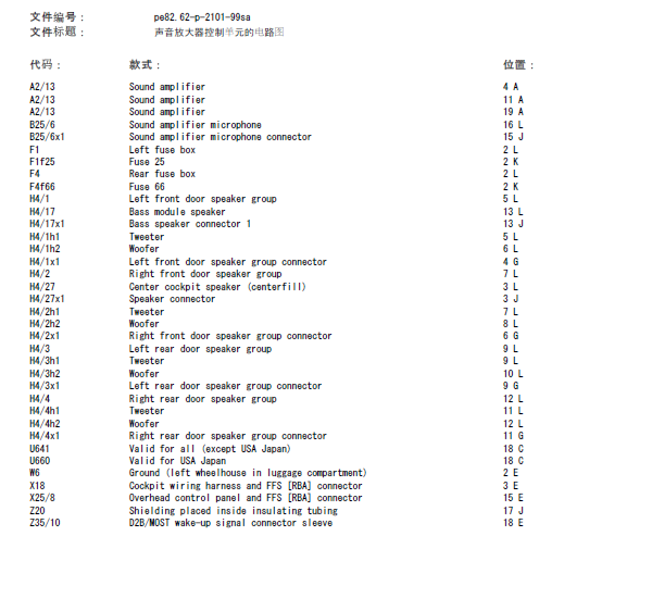 2001年奔驰S320 天线放大器线路图