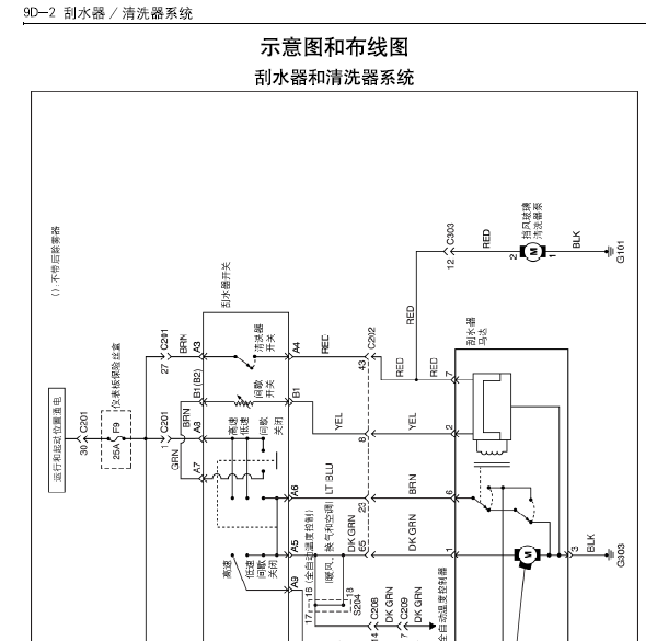 05年别克HRV雨刮线路图