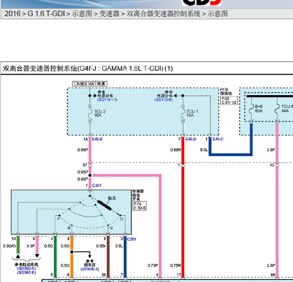 16年现代索纳塔变速箱线路图