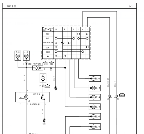 14年江淮瑞风M5雨刮线路图