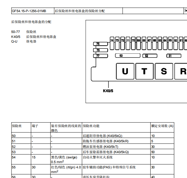 2001年奔驰S320保险丝继电器资料