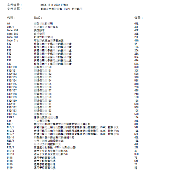 13年奔驰GLK300保险丝线路图