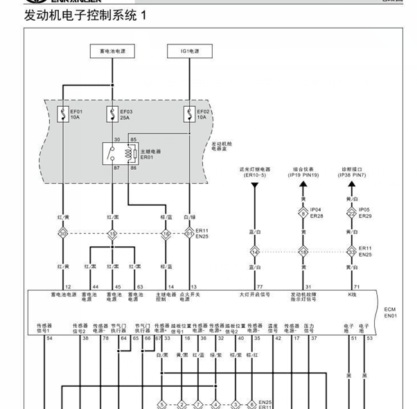 16年英致727发动机线路图