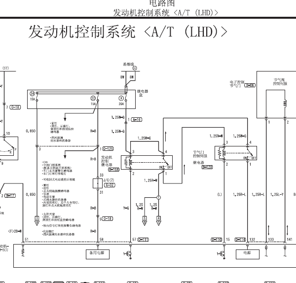 三菱格兰迪发动机线路图