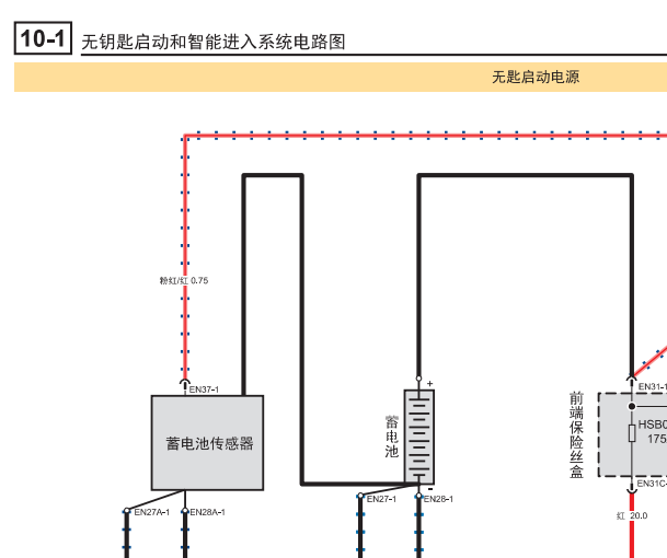 2014年广汽传祺GS5无钥匙电路图