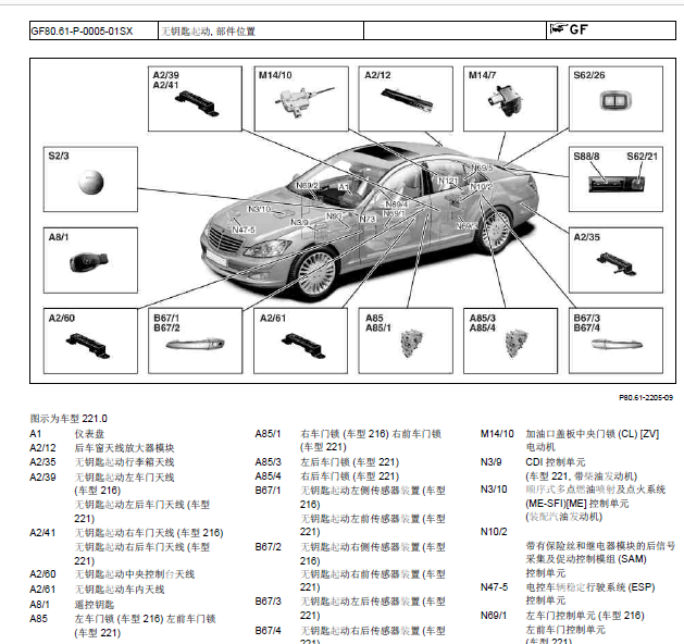 06年奔驰S350无钥匙系统元件图