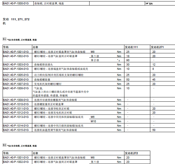 12年奔驰glk300发动机扭矩