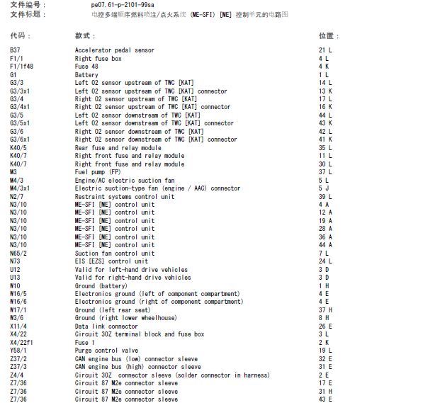 2000年奔驰S280发动机线路图