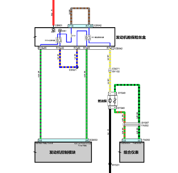 18年荣威I6油泵线路图