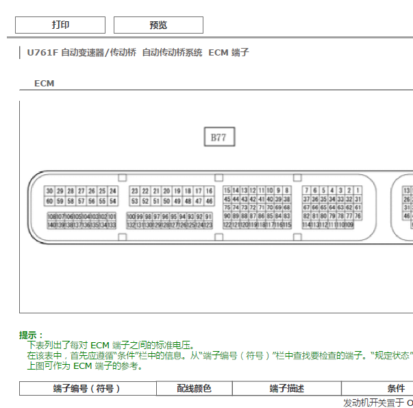 16年丰田RAV4变速箱针脚