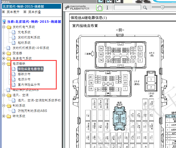 2015年现代瑞纳保险丝继电器资料