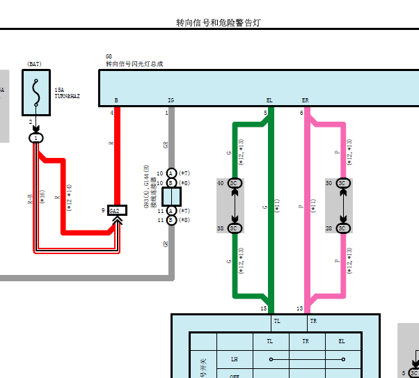 14年丰田普拉多应急灯线路图