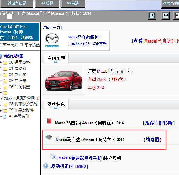 2014年阿特兹全车电路图