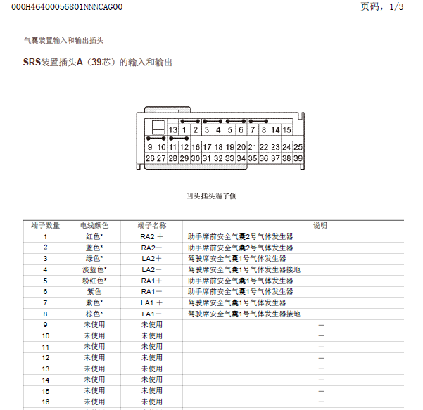 14年本田CRV气囊针脚图