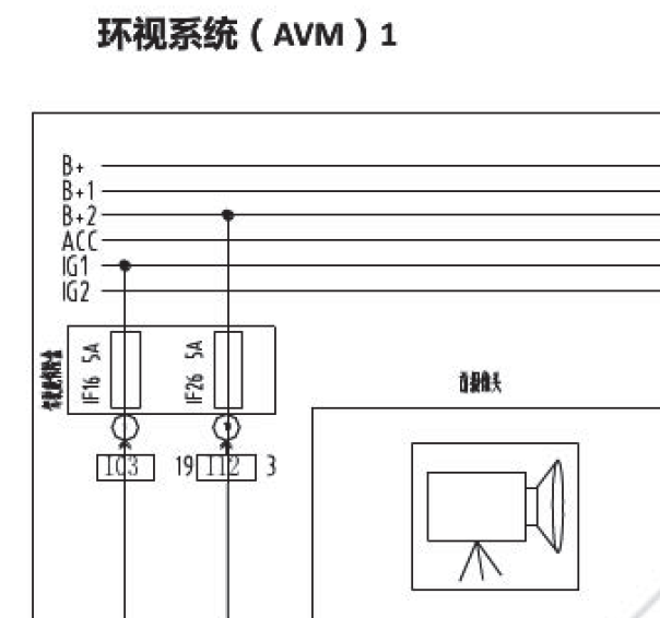 2016年北汽幻速S6 360全景线路图