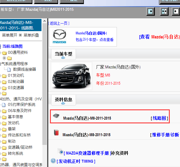 2011-2015年马自达M8全车电路图