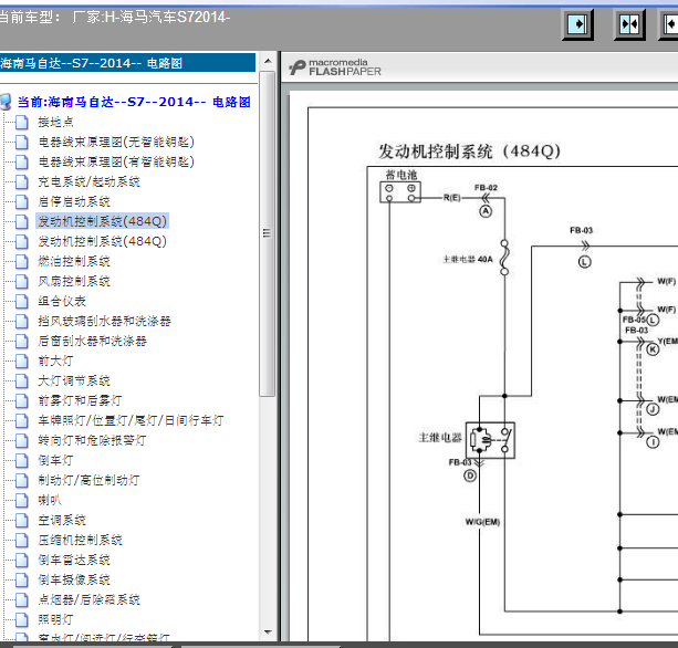 14年海马S7线路图