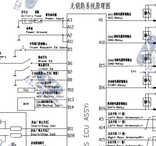 18的长安CS75智能钥匙维修资料