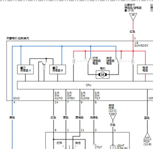 16年本田哥瑞天窗线路图