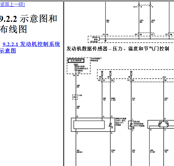 2011年别克昂科雷发动机电路图