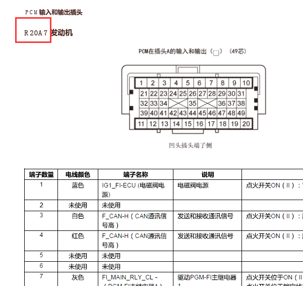 本田CRV  R20A7发动机针脚资料
