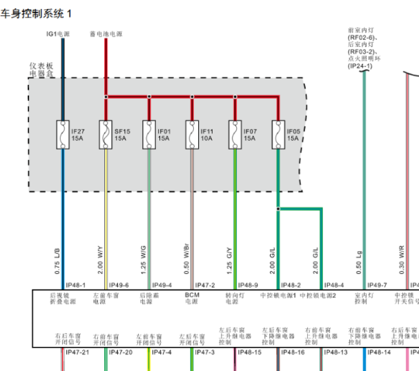 斯威X7车身电路图