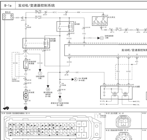 05年起亚赛拉图发动机线路图