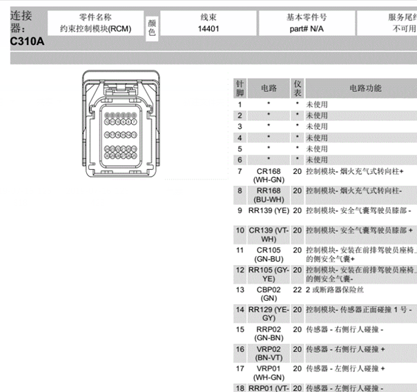 17年福特福克斯气囊针脚